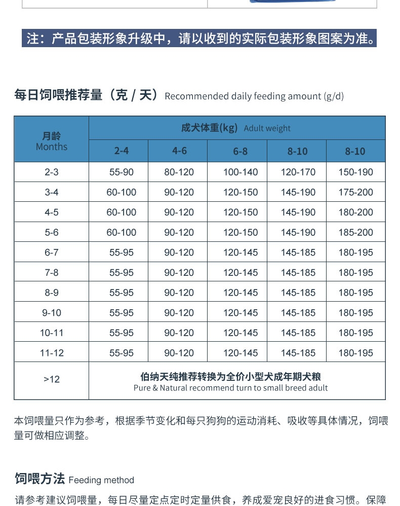 伯纳天纯 鸡肉樱桃配方小型犬幼犬粮 1.5kg