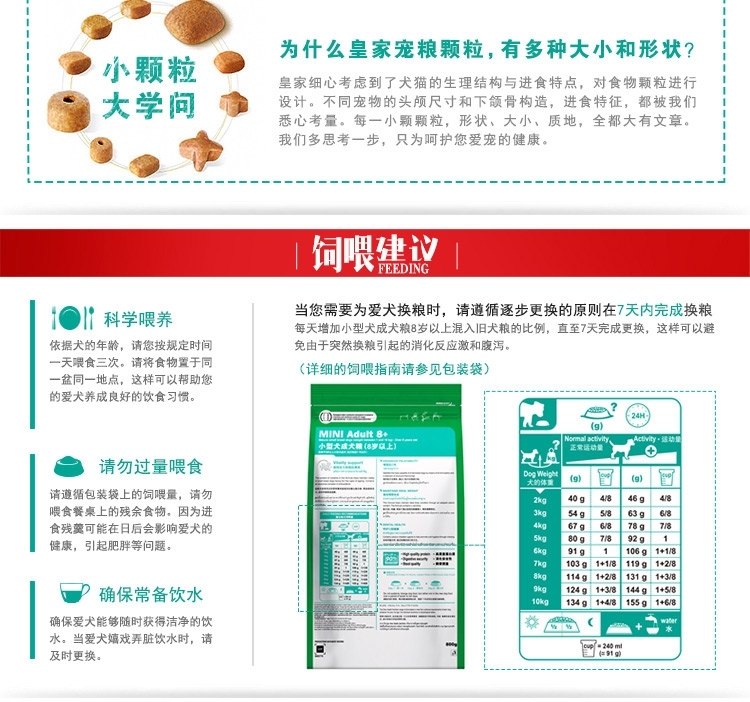 法国皇家ROYAL CANIN 8岁以上老年小型犬粮 800g