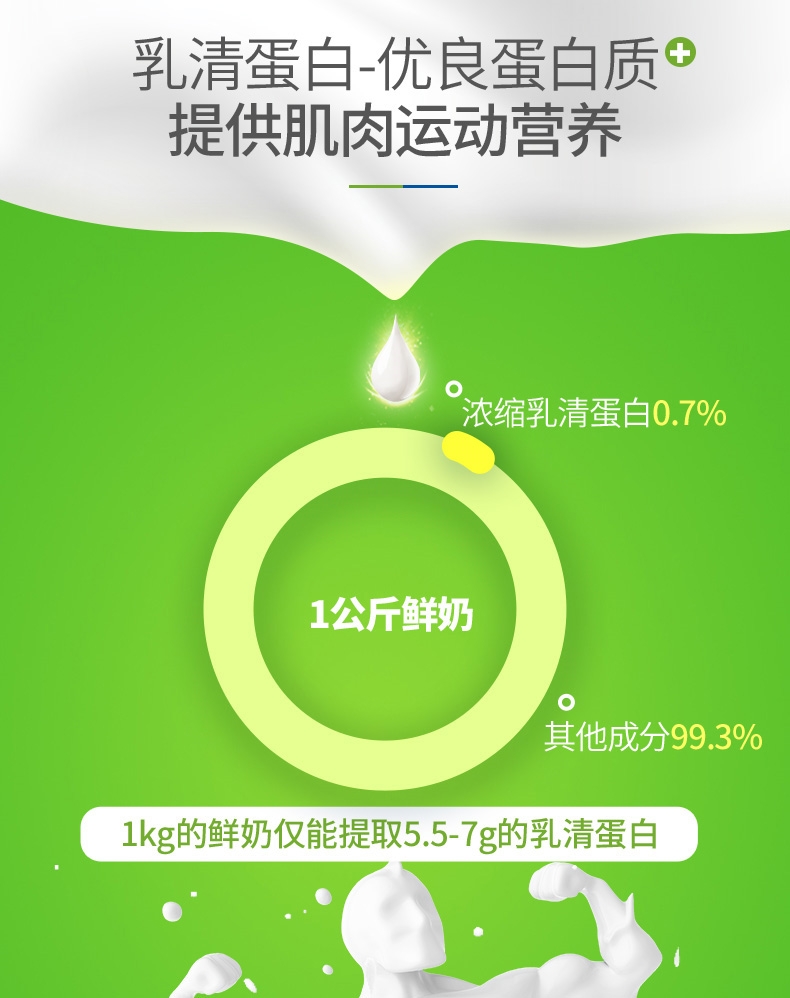 麦德氏inplus 犬用活力能量营养膏 120g 虚弱厌食改善