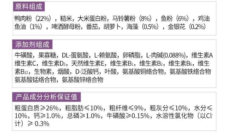 BOTH N3成猫粮三文鱼鸭肉天然无谷配方猫粮(4lb)1.8kg C62