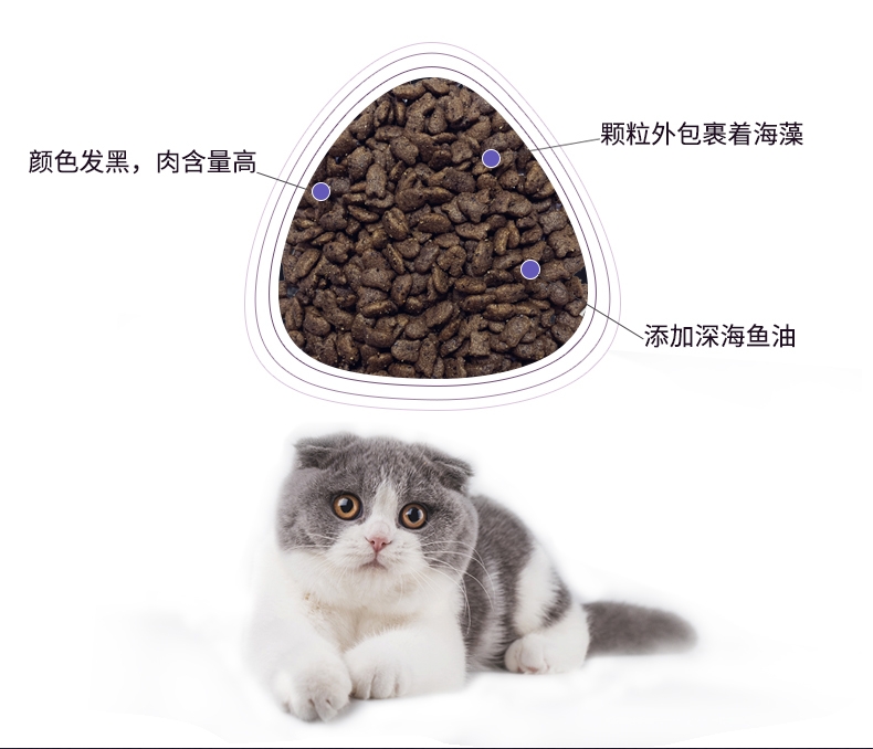 BOTH N3全期全价挑嘴型猫粮 6.8kg C64