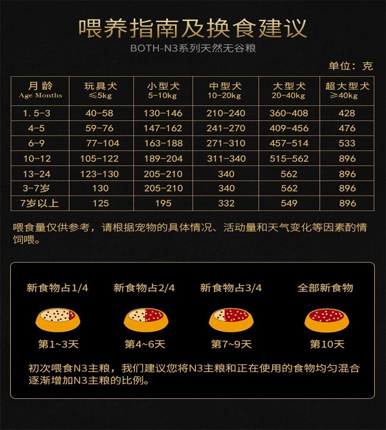 BOTH N3小型犬成犬粮鸭肉三文鱼天然无谷配方狗粮(4lb)1.8kg D52
