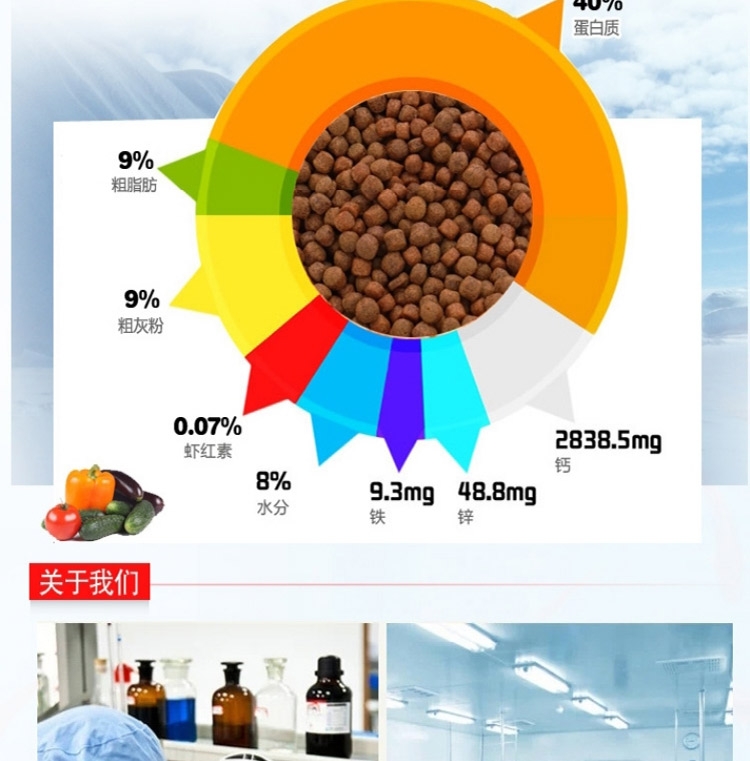 一品红 优品锦鲤扬色专用粮(黄)1kg