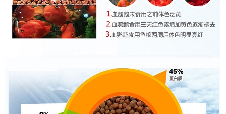 一品红血鹦鹉鱼食增红鱼饲料热带鱼发财鱼增色鱼食金鱼红鹦鹉鱼饲料