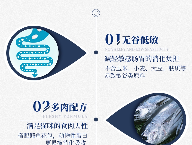 比瑞吉 幼猫及怀孕哺乳母猫粮天然粮2kg 全面营养补充