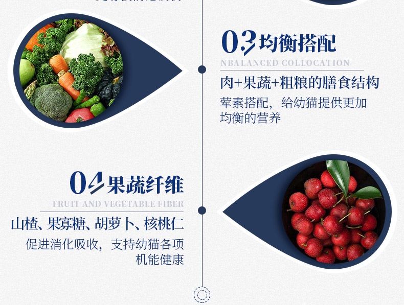 比瑞吉 幼猫及怀孕哺乳母猫粮天然粮2kg 全面营养补充