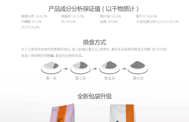 比瑞吉 亮毛成猫粮天然粮2kg