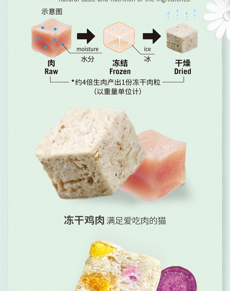 比瑞吉 皮毛优护成猫粮 2kg