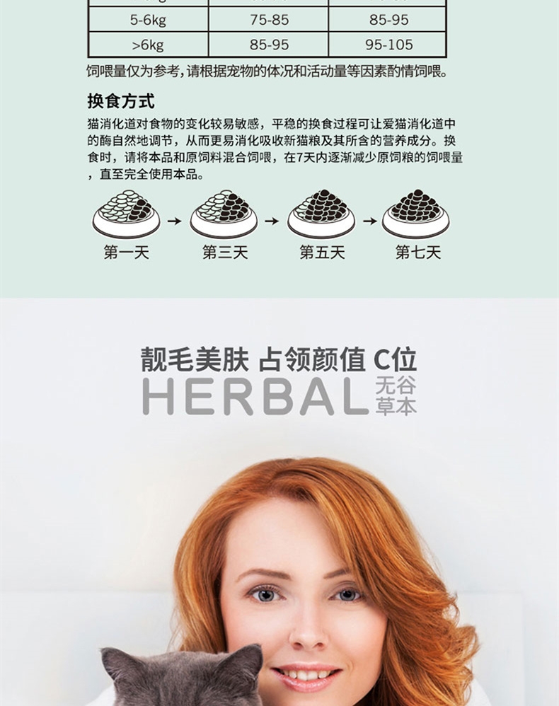 比瑞吉 皮毛优护成猫粮 2kg