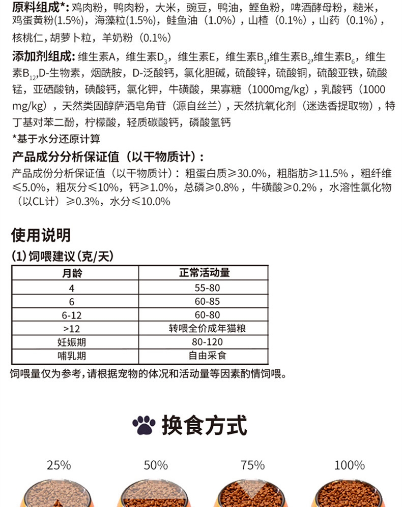 比瑞吉 室内孕猫及幼猫粮 2kg
