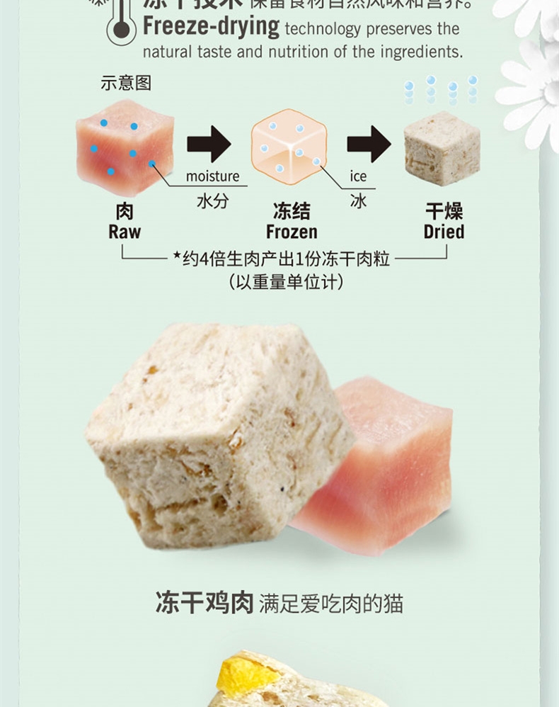比瑞吉 去毛球成猫粮 2kg
