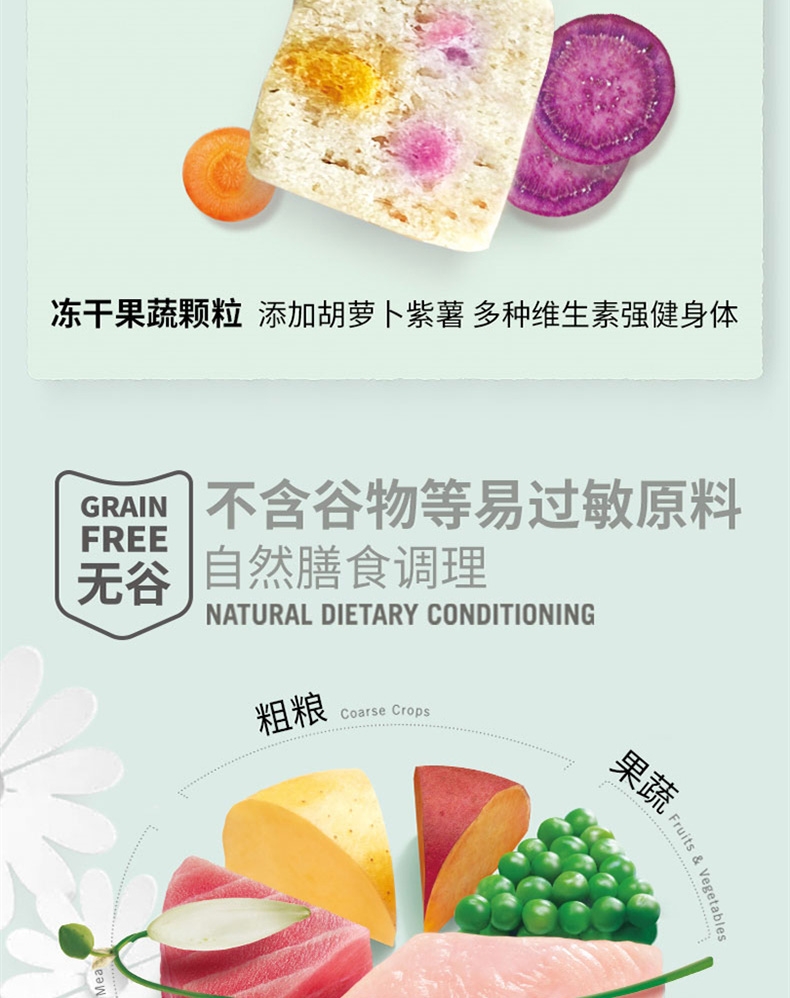 比瑞吉 去毛球成猫粮 2kg