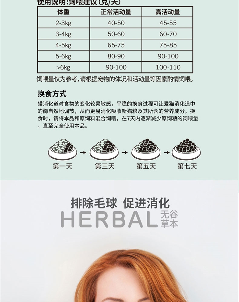 比瑞吉 去毛球成猫粮 2kg