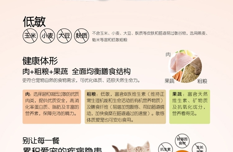 比瑞吉 全期猫粮山楂护胃天然粮2kg