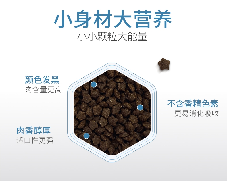 BOTH 益生菌配方离乳期奶糕全价幼猫粮 2kg S17