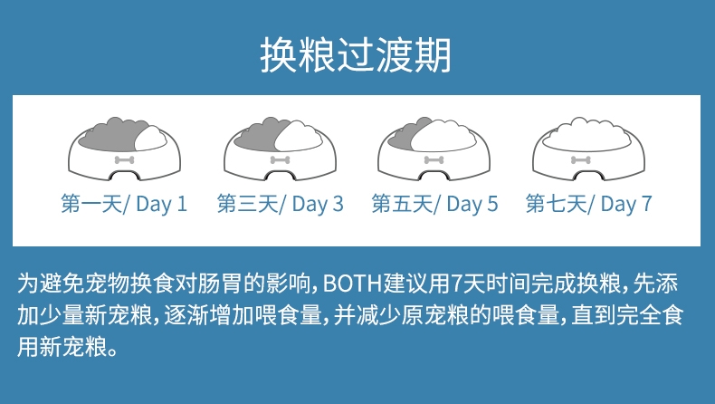 BOTH 益生菌配方离乳期奶糕全价幼猫粮 2kg S17