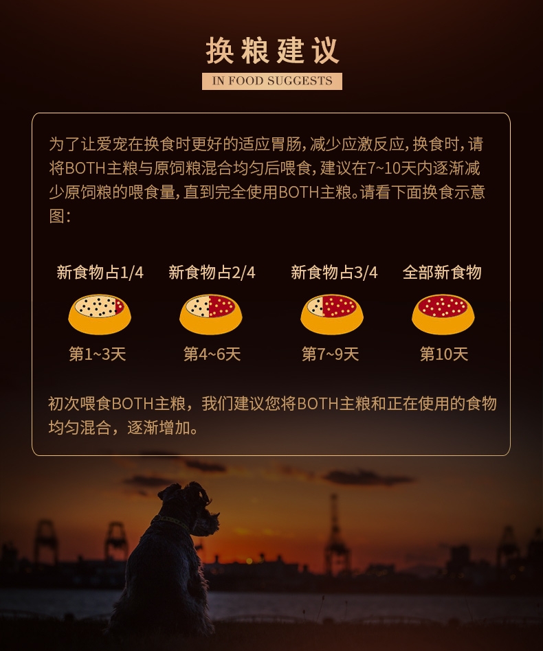 BOTH 中大型犬成犬粮金毛萨摩耶狗粮2kg 微生态系列