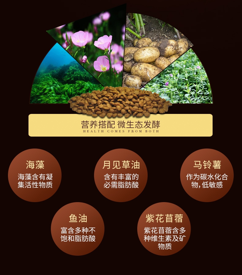 BOTH 中大型犬成犬粮金毛萨摩耶狗粮2kg 微生态系列