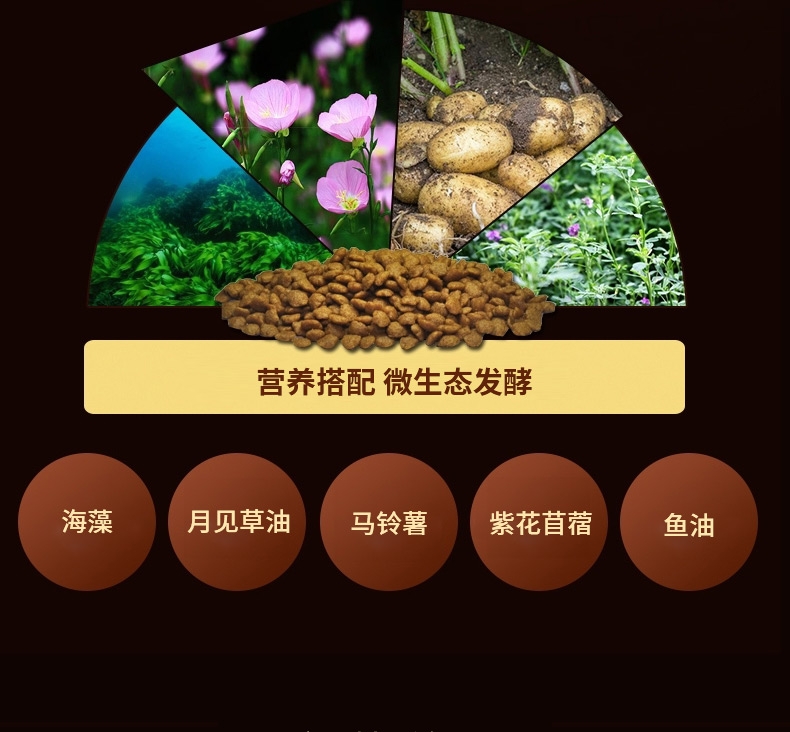 BOTH 三文鱼鸭肉海藻牛骨天然粮 中大型犬成犬粮2kg 微生态系列