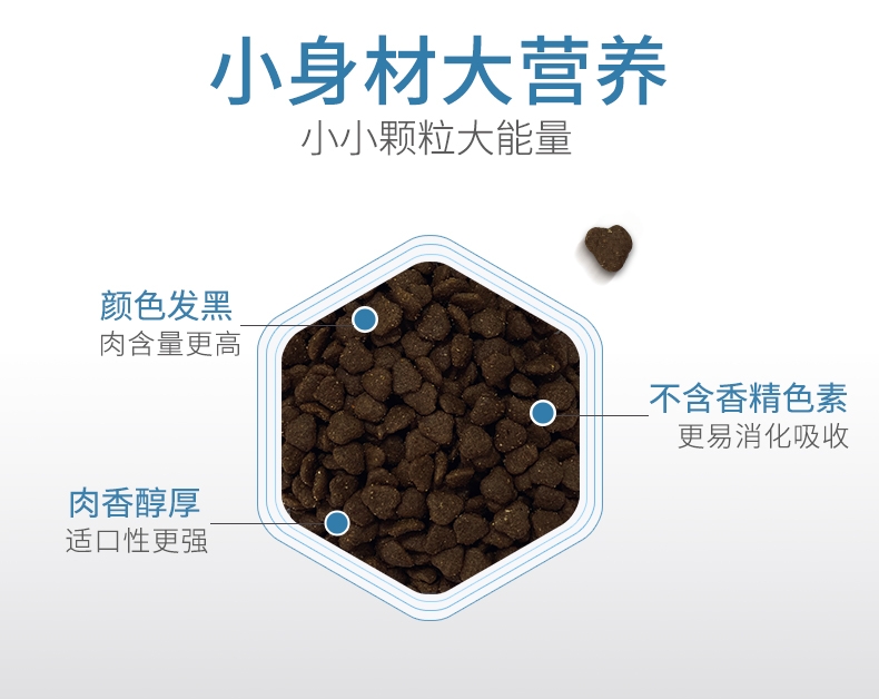 BOTH 益生菌配方全价全期犬粮 2kg*3 S12