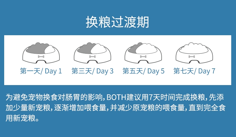BOTH 益生菌配方全价全期犬粮 2kg*3 S12