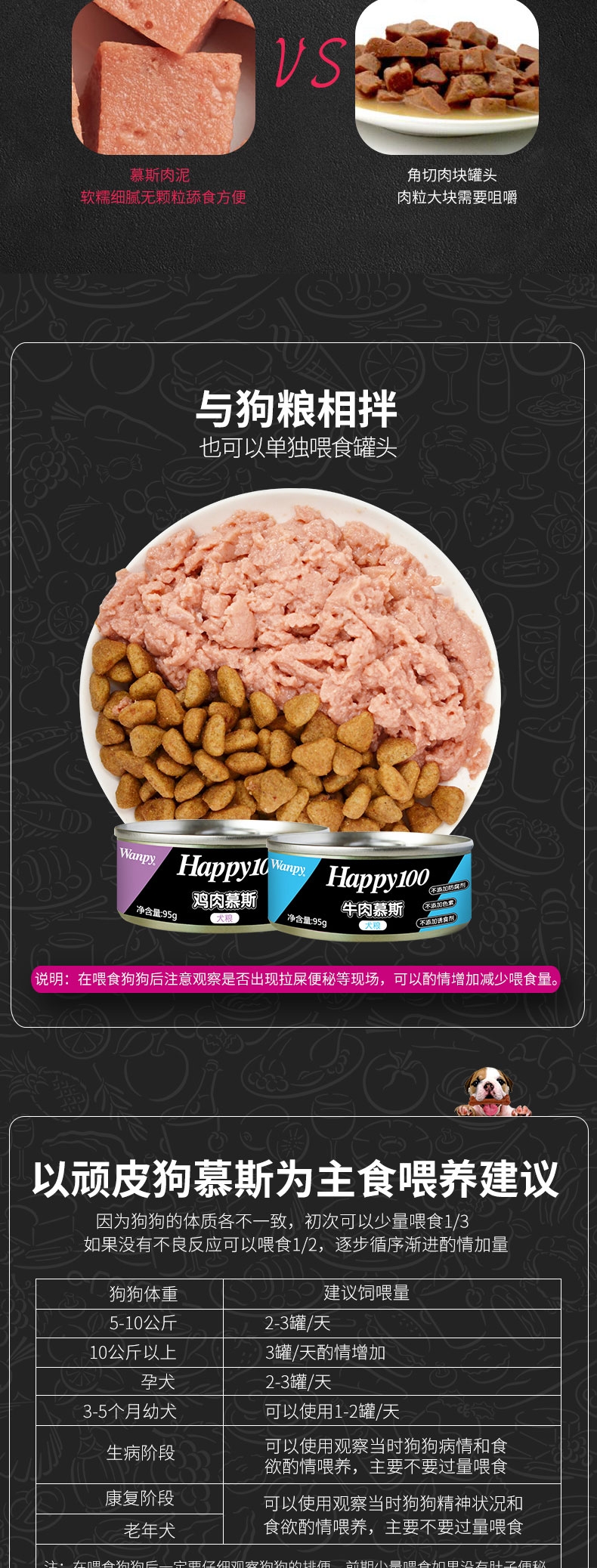 顽皮Wanpy happy100犬用鸡肉慕斯狗罐头95g 狗湿粮