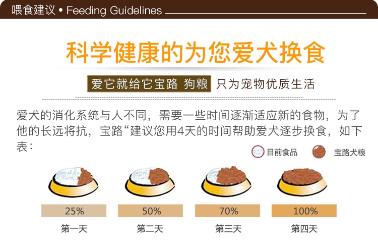 宝路 成犬精选牛肉妙鲜包100g*12包 狗湿粮