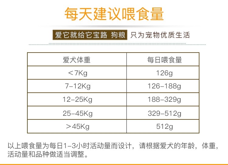 宝路 成犬精选牛肉妙鲜包100g*12包 狗湿粮