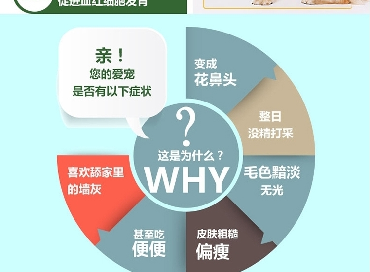 维斯康 微量元素咀嚼片150片/瓶 防止异食症