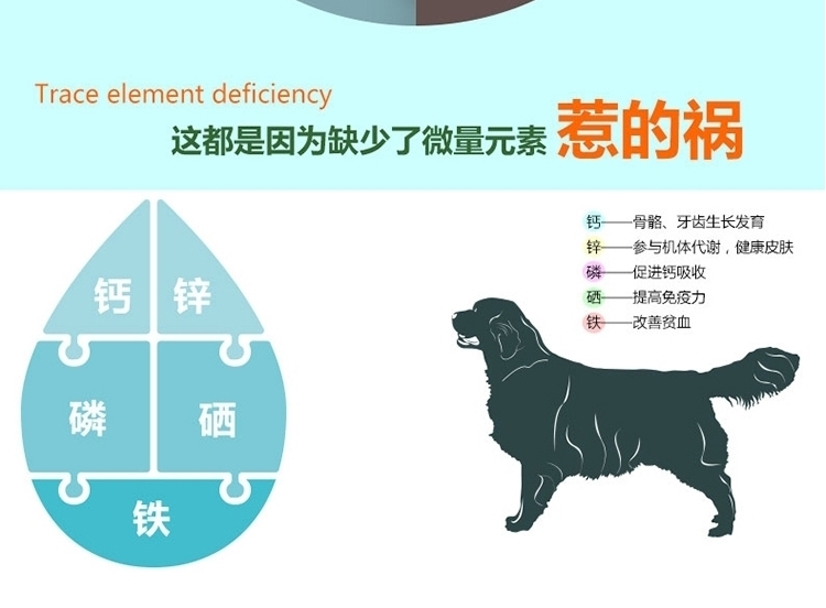 维斯康 微量元素咀嚼片150片/瓶 防止异食症