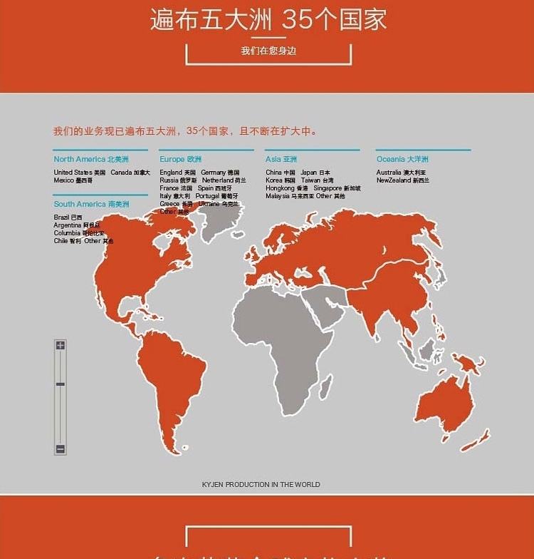 酷极Kyjen 小号版巨爪抓子翻板益智玩具 狗狗玩具