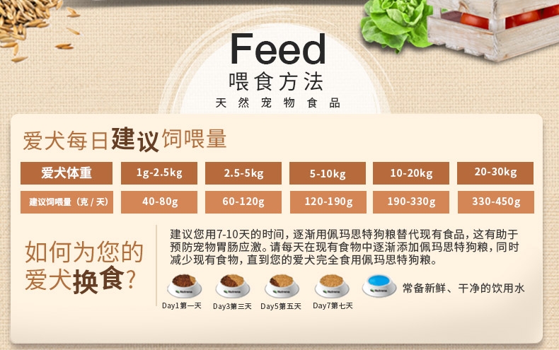 佩玛思特 金枪鱼燕麦贵宾成犬粮 3kg