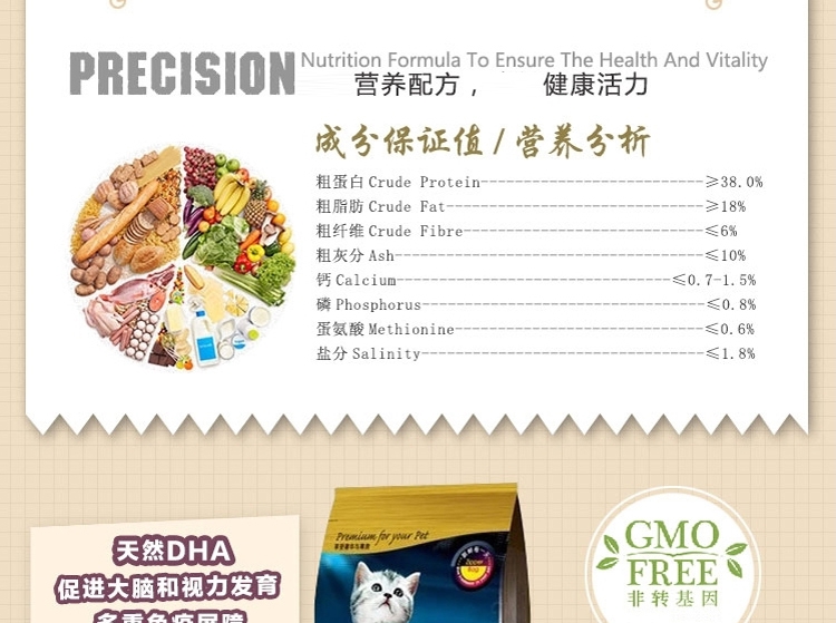 佩玛思特 幼猫及怀孕母猫专用猫粮2kg 进口猫粮
