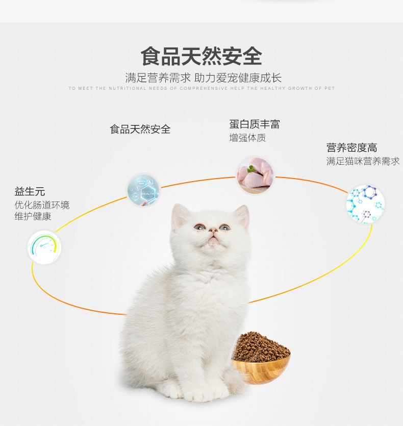 佩玛思特 幼猫及怀孕母猫专用猫粮2kg 进口猫粮