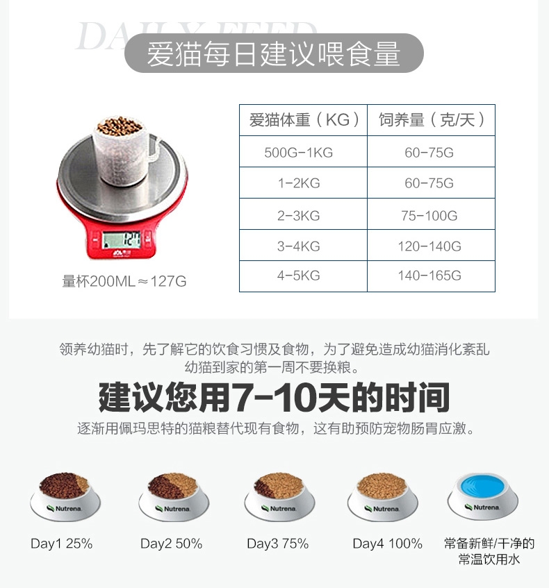 佩玛思特 幼猫及怀孕母猫专用猫粮2kg 进口猫粮