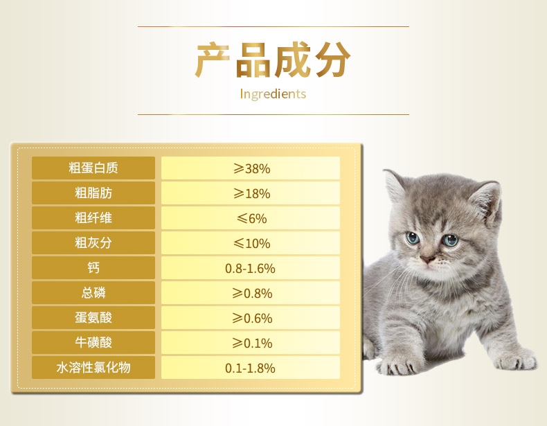 佩玛思特 幼猫及怀孕母猫专用猫粮2kg