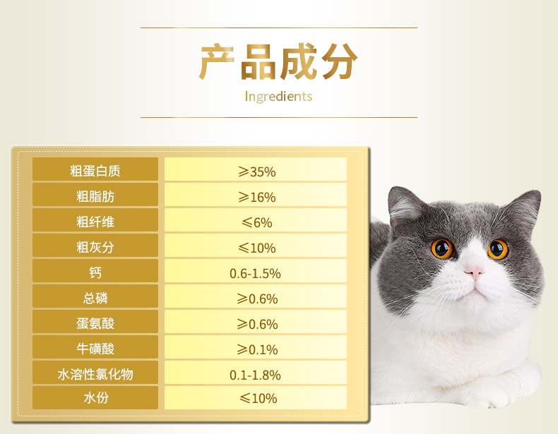 佩玛思特 成猫粮专业去毛球配方猫粮2kg