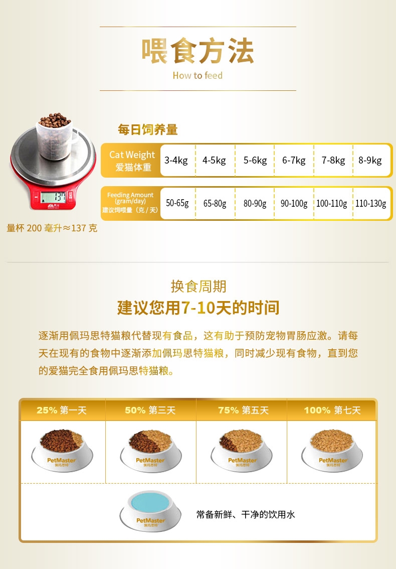 佩玛思特 成猫粮专业去毛球配方猫粮2kg