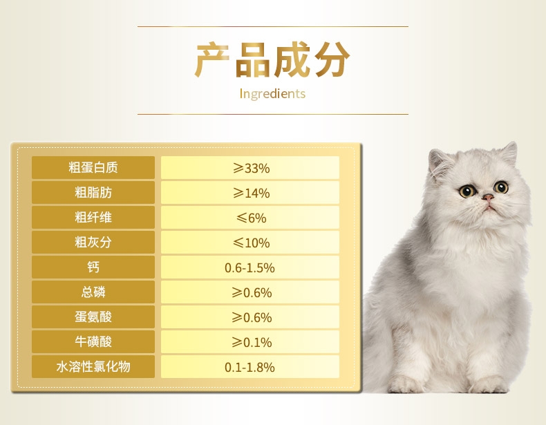 佩玛思特 成猫粮美毛理想体态猫粮2kg