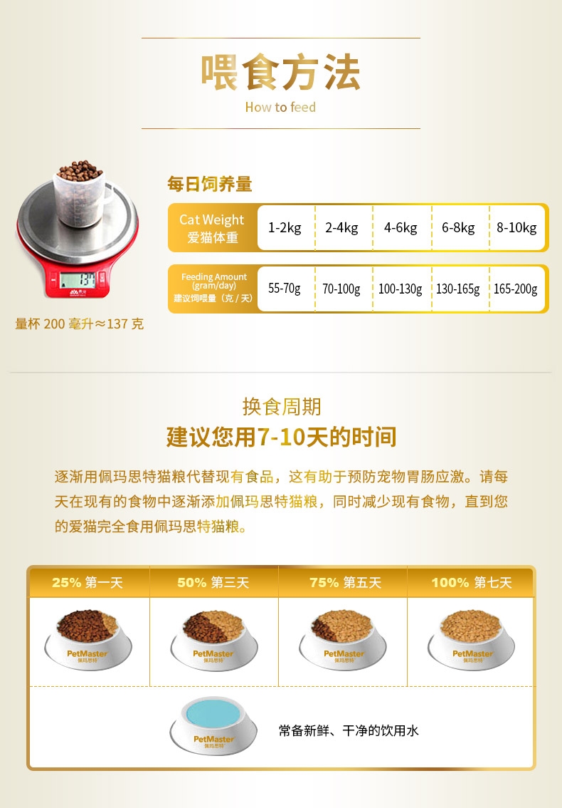 佩玛思特 成猫粮美毛理想体态猫粮2kg