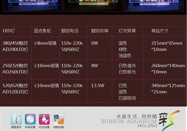 森森智能触控鱼缸必威官网西汉姆联照明灯JKL系列标配