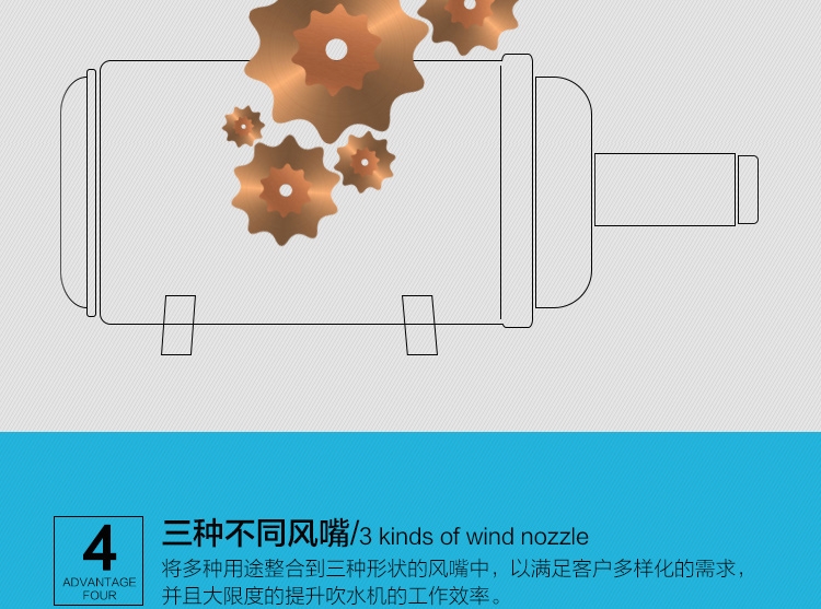 喜乐蒂 宠物吹水机低噪大功率可调节风率