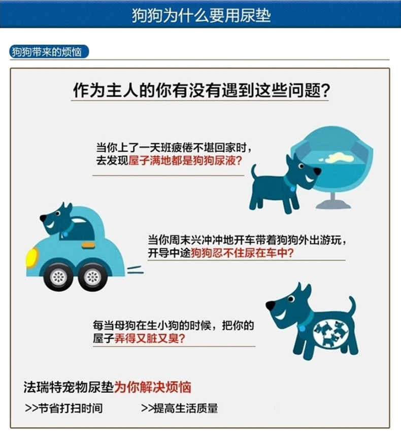 法瑞特 宠物吸水去异味尿片尿垫(整包)