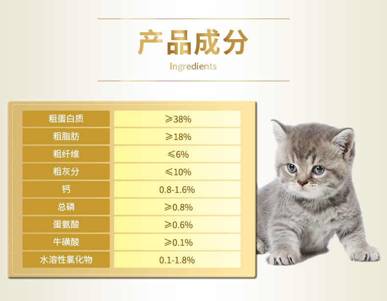 佩玛思特 幼猫及怀孕母猫粮10kg