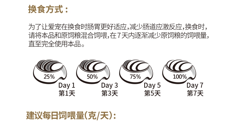 优基能量果小型犬全价幼犬粮 1.5kg