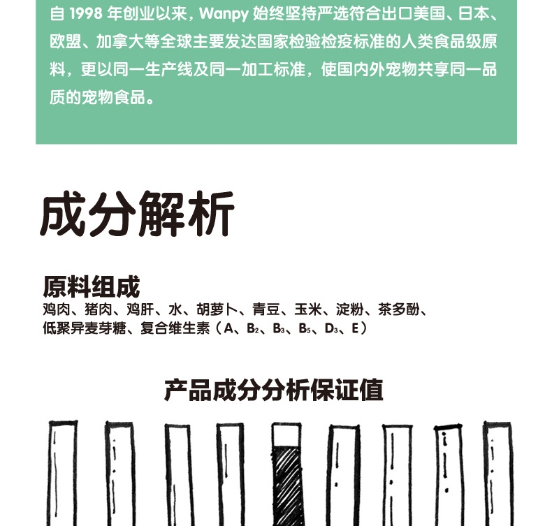 顽皮Wanpy 猪肉鲜封包狗湿粮 80g*24包
