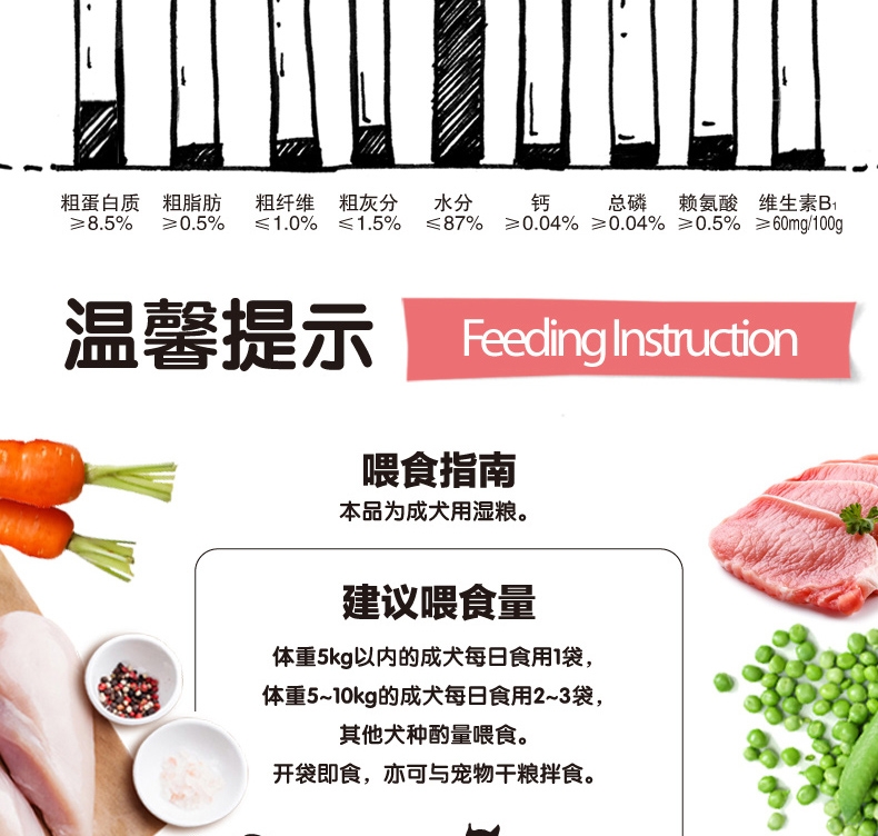 顽皮Wanpy 猪肉鲜封包狗湿粮 80g*24包