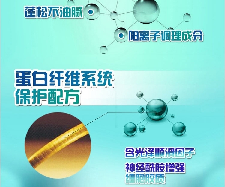 怡亲多可特含抑菌成分除虫香波950ML