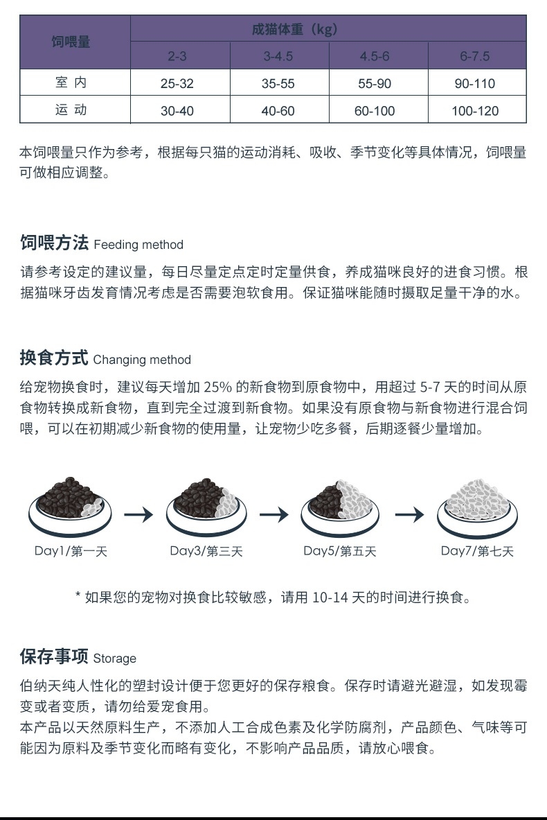 伯纳天纯 无谷金枪鱼马铃薯蔓越莓成猫粮 1.5kg