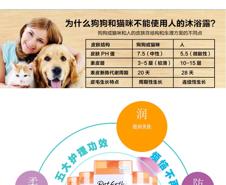 贝特爱思 深海泥香波350ml 猫用沐浴露